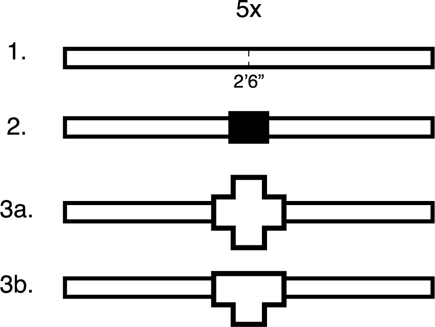Construct Gorilla Hut DIY Monkey Hut Design